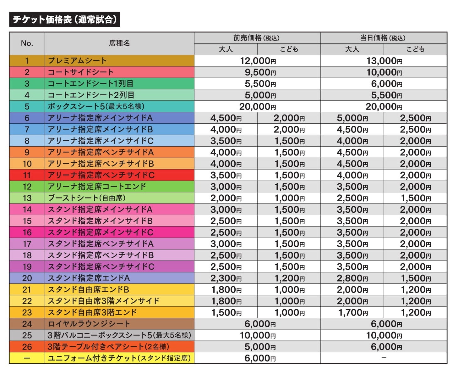 19 シーズン チケット席種 価格のお知らせ 仙台ers 19 シーズン チケット席種 価格のお知らせ 仙台ers