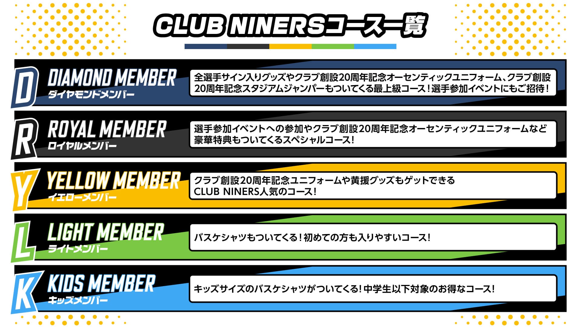 CLUB NINERS コース一覧