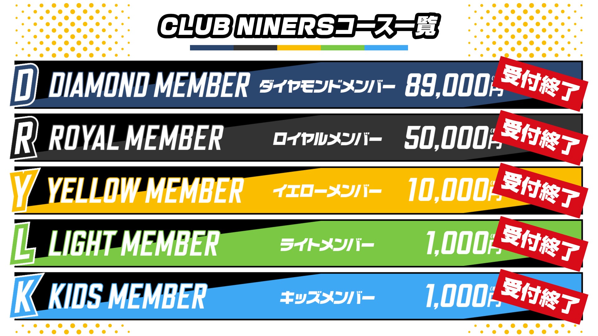 CLUB NINERS コース一覧
