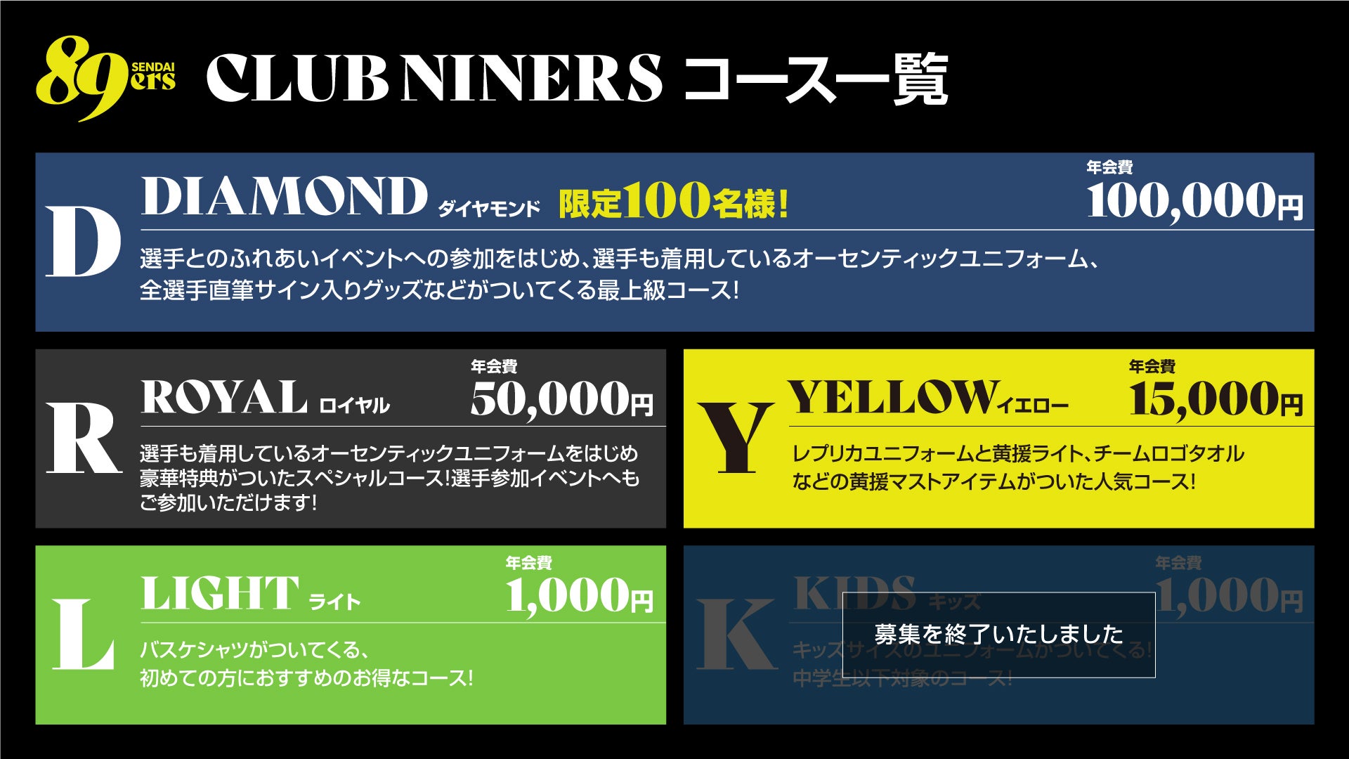 CLUB NINERS コース一覧