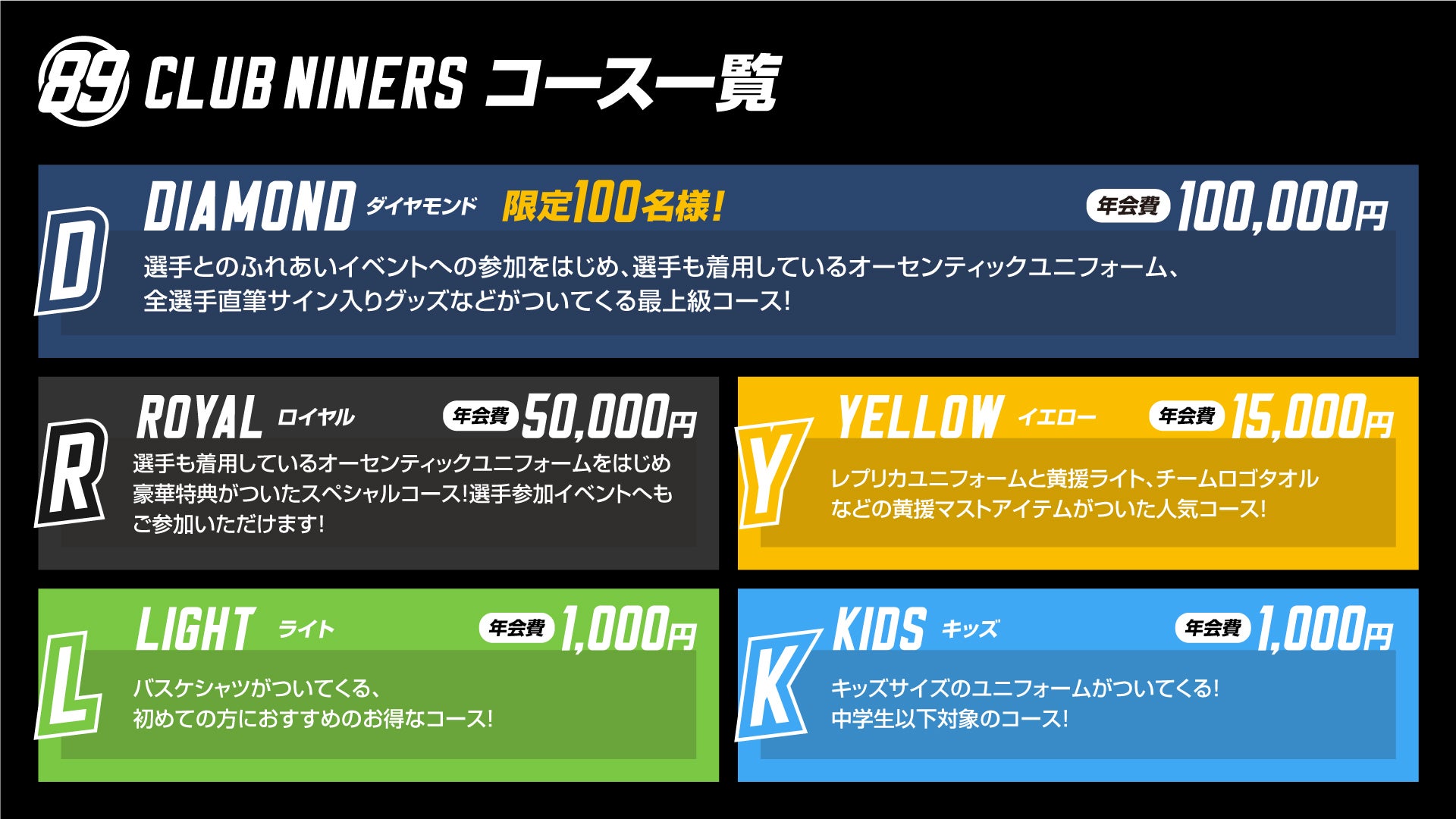 CLUB NINERS コース一覧
