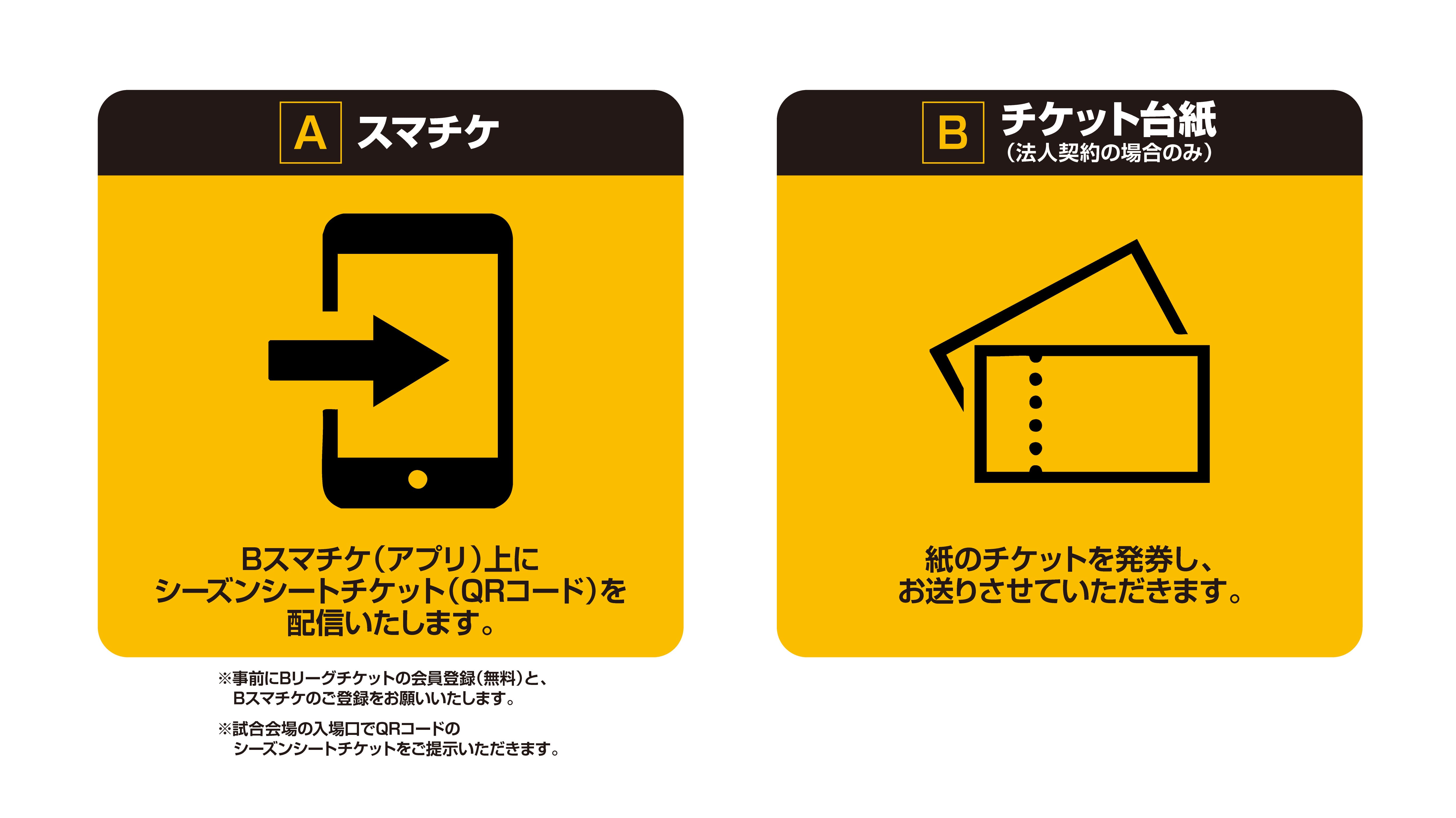 スマチケ／チケット台紙