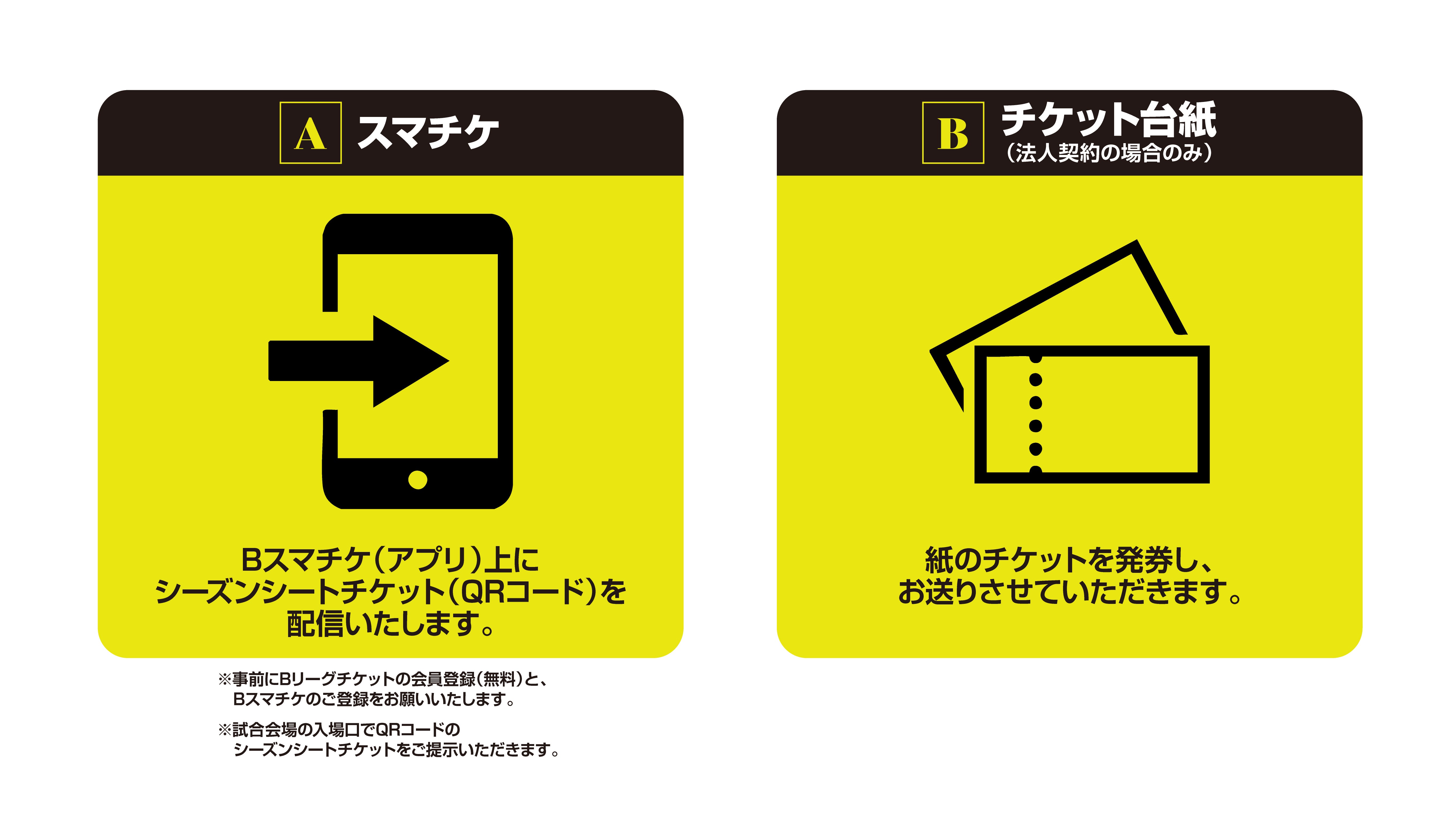スマチケ／チケット台紙