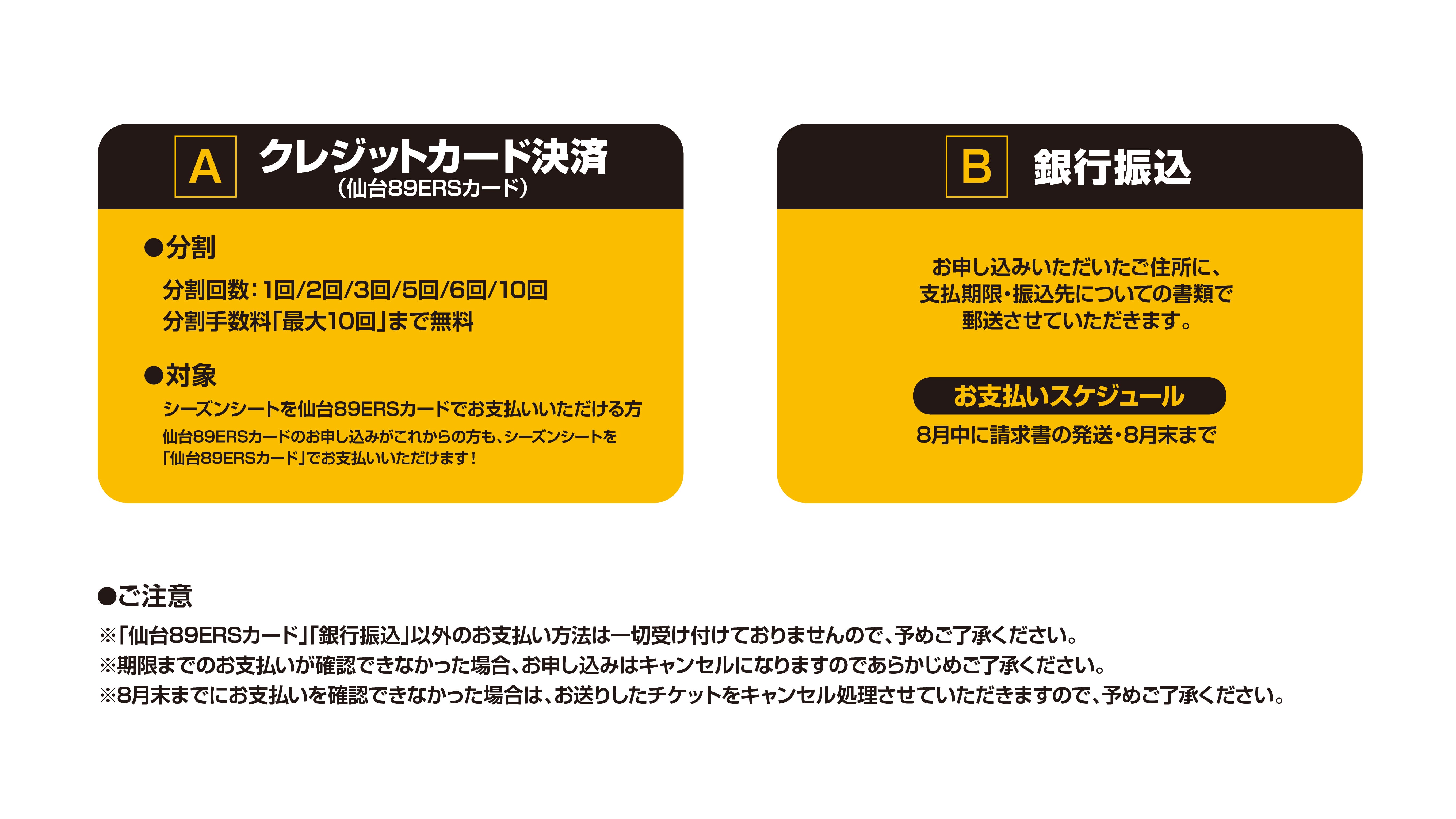 クレジットカード決済／銀行振込