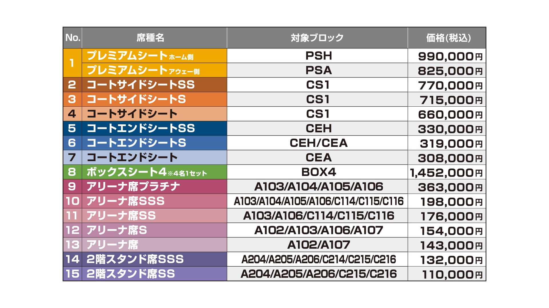 料金表