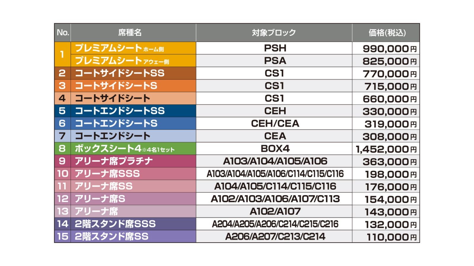 料金表