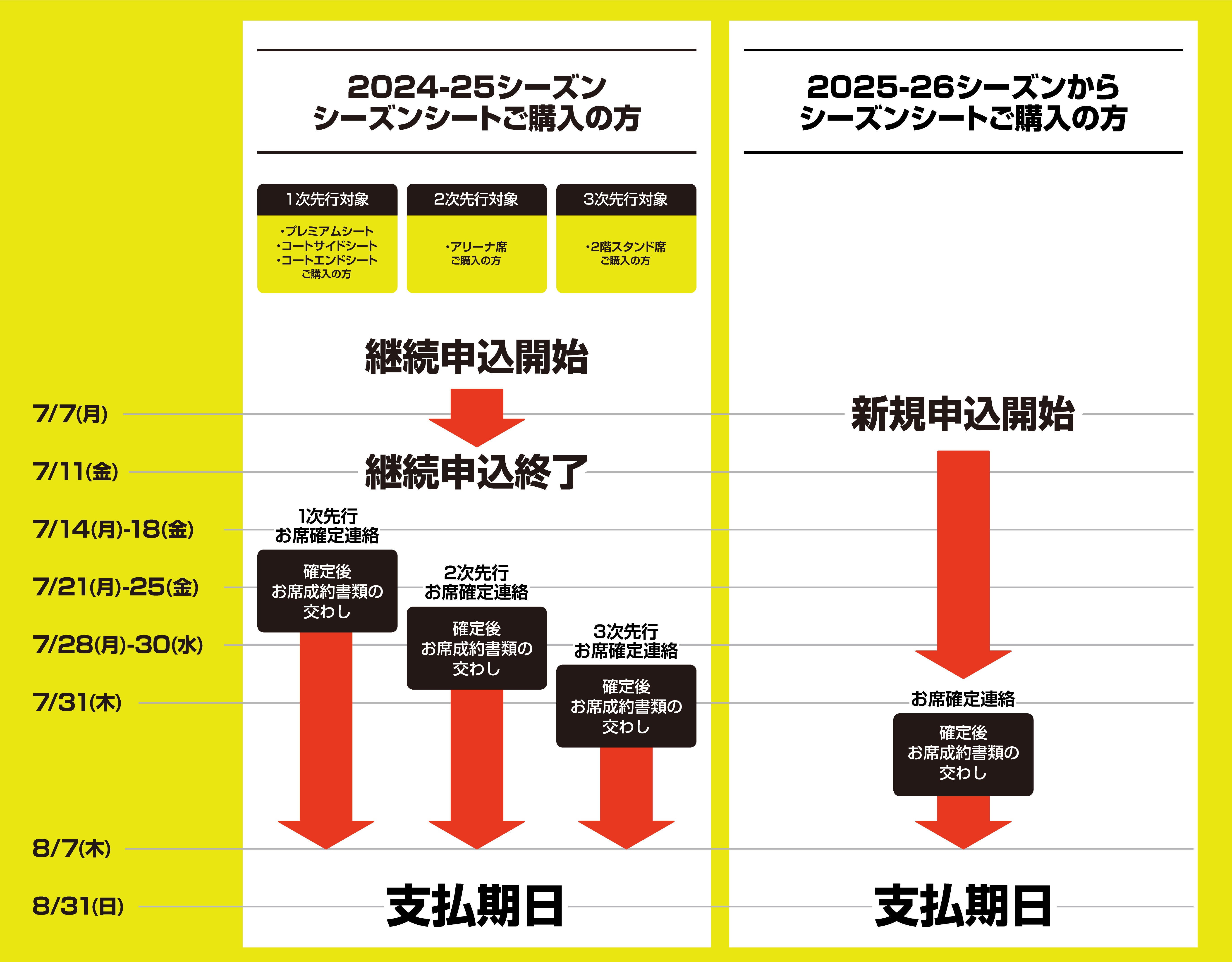 スケジュール