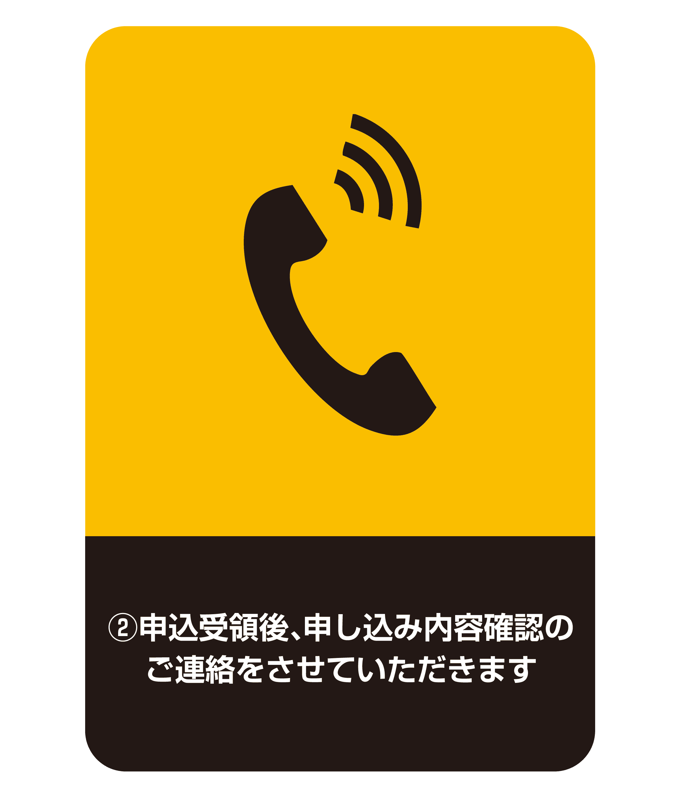 お申し込みの流れ2