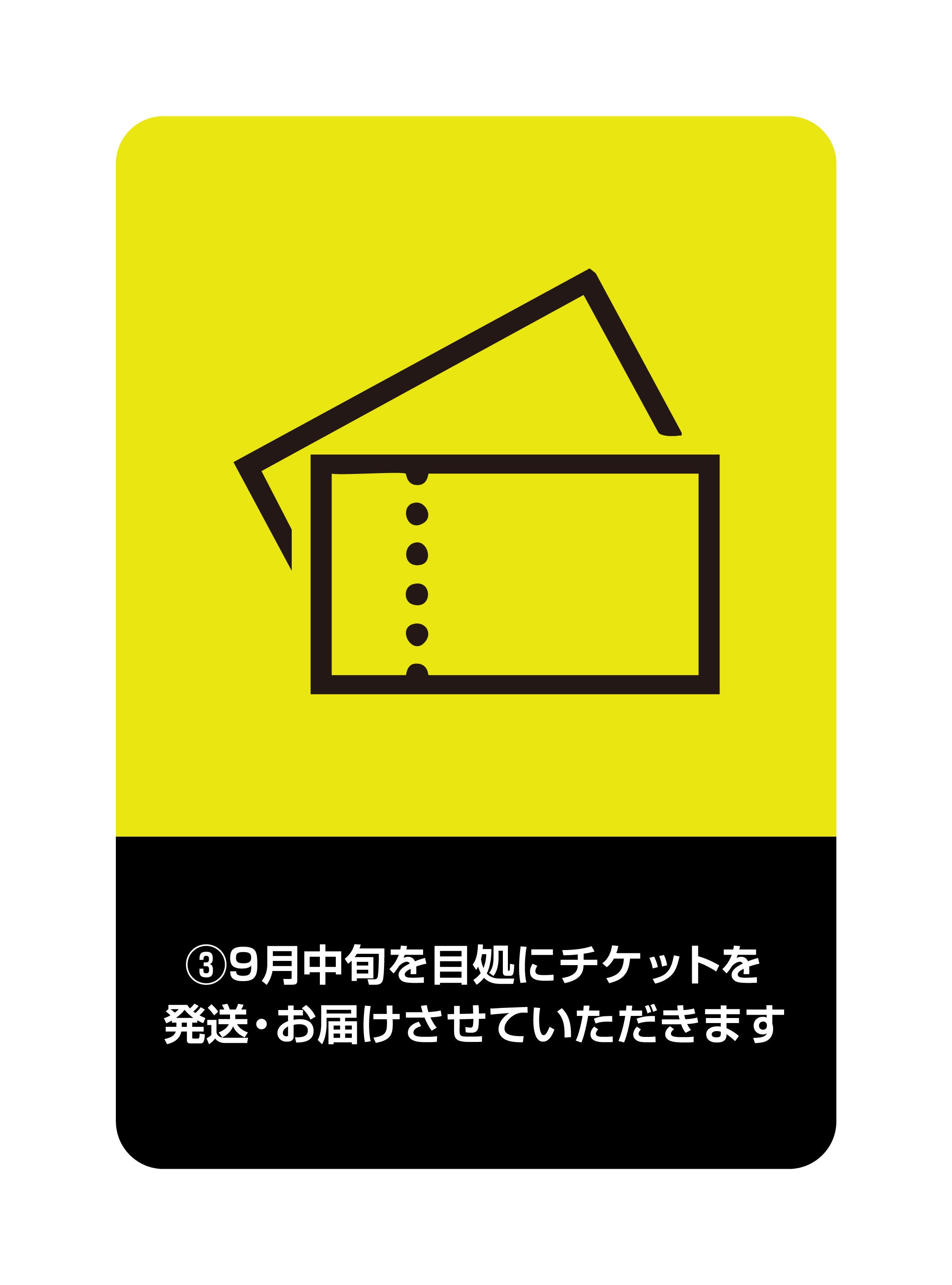 お申し込みの流れ3