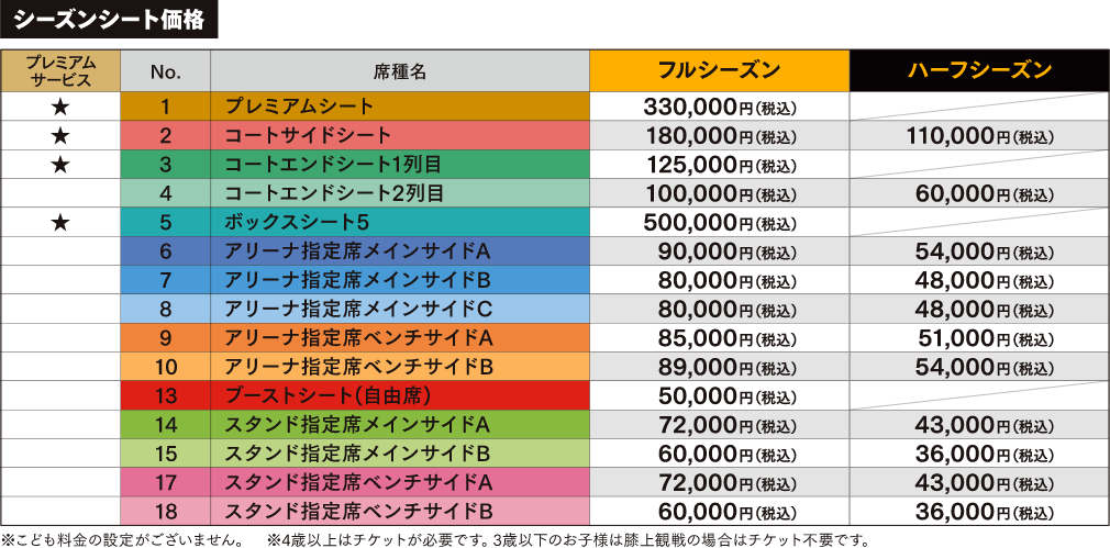 座席図・料金表
