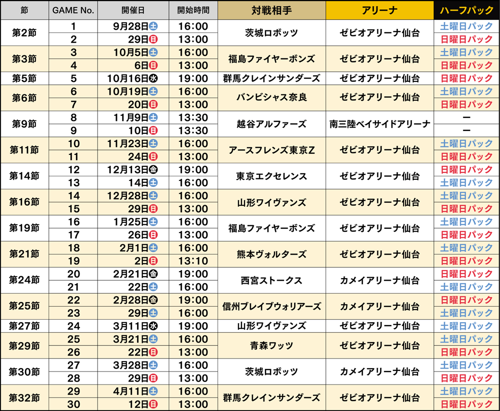 座席図・料金表