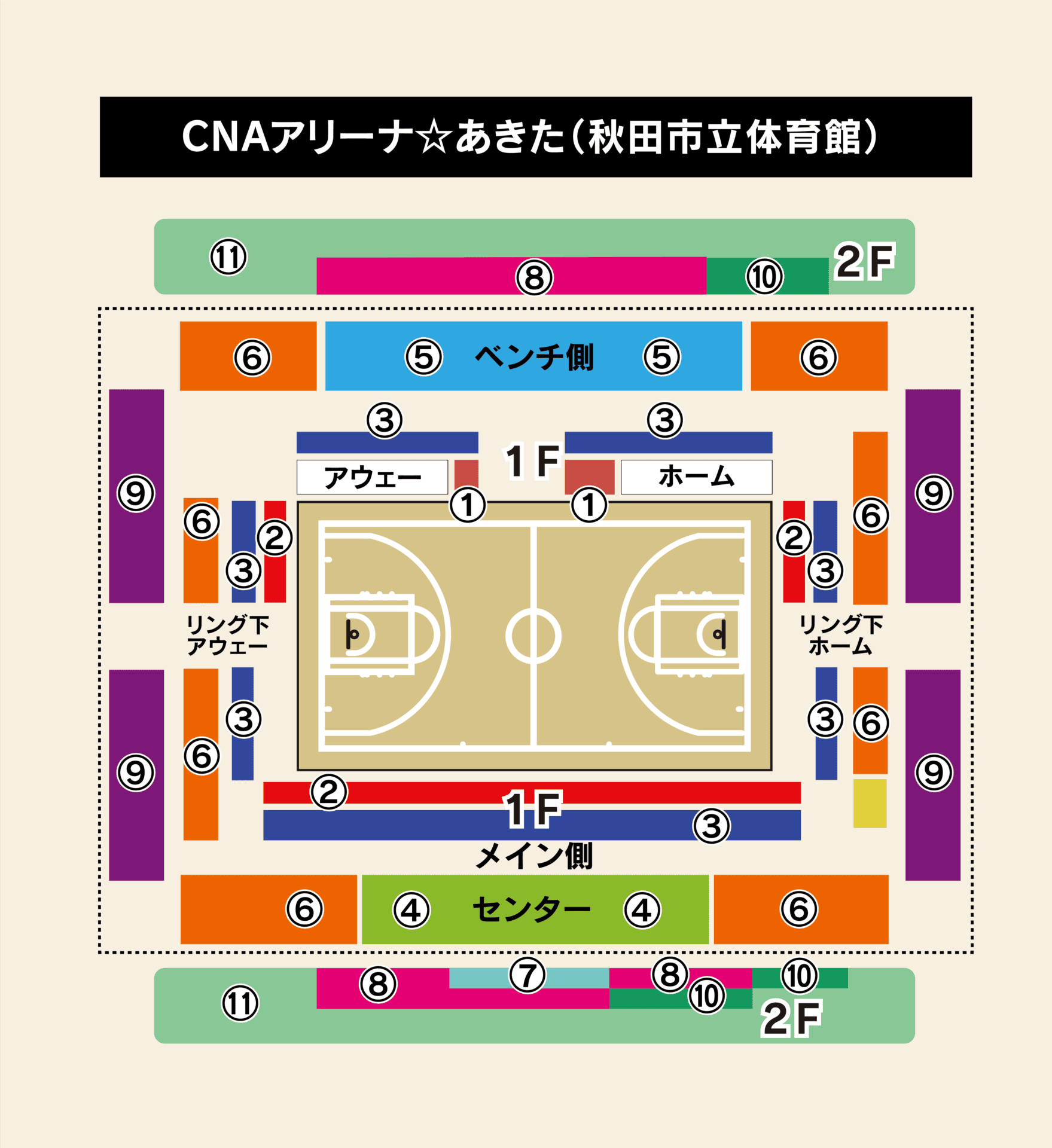 CNAアリーナ☆あきた