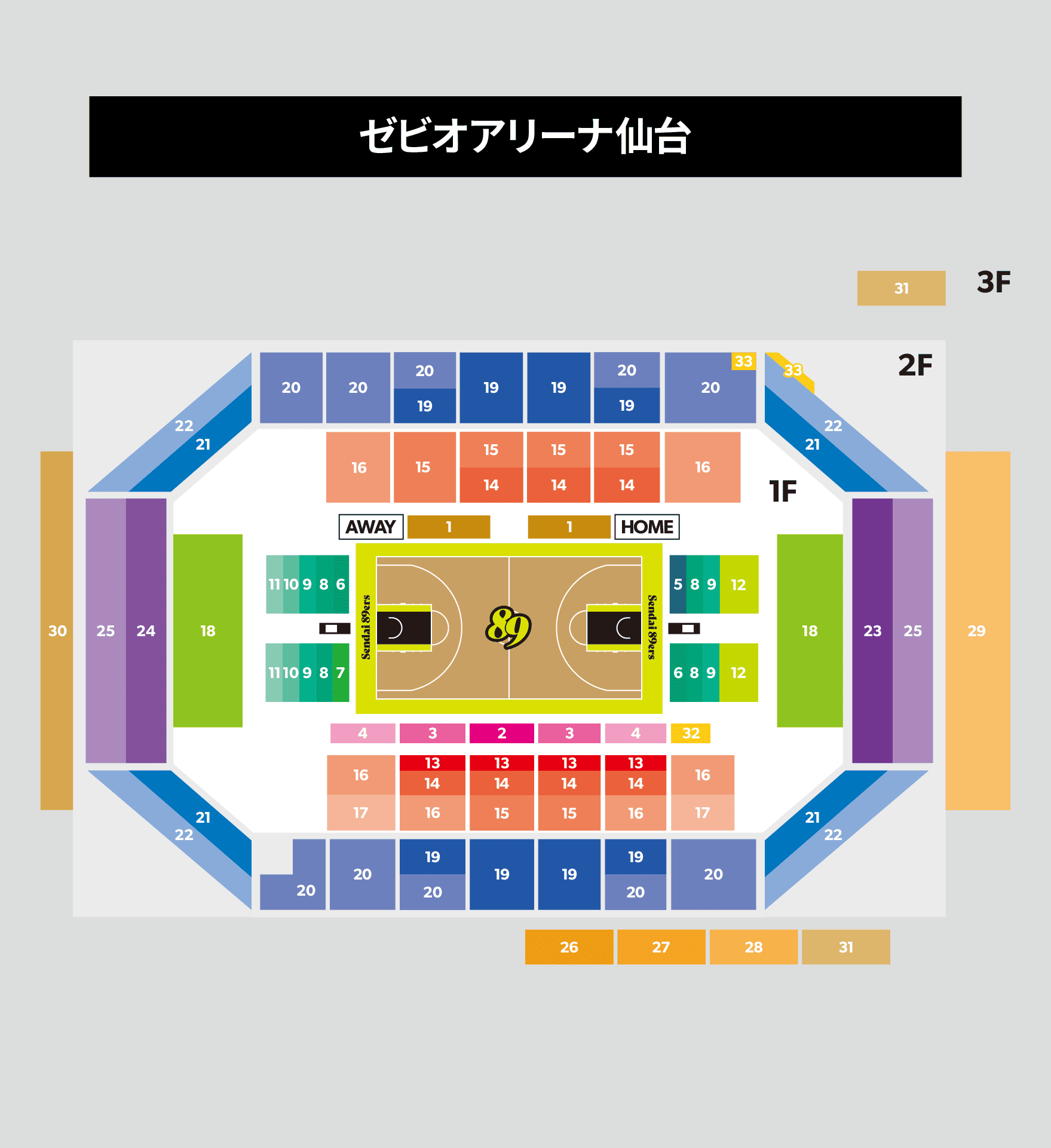 ゼビオアリーナ仙台