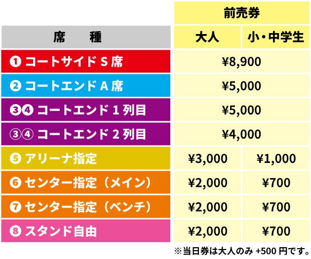 前売り券値段表