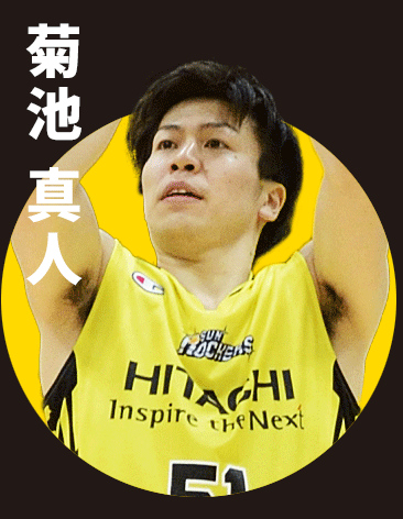 菊池真人
